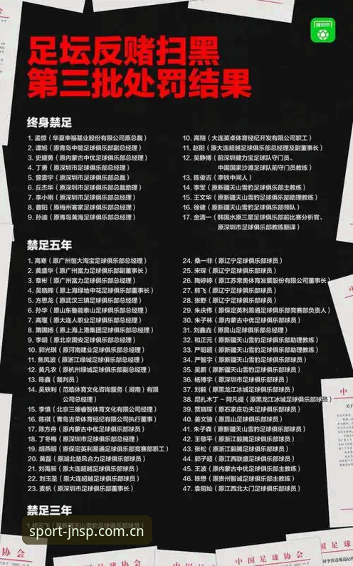江南体育正版下载评测 资深用户深度解析:足协第三批禁足名单背后的行业震荡与江南体育平台体验实录