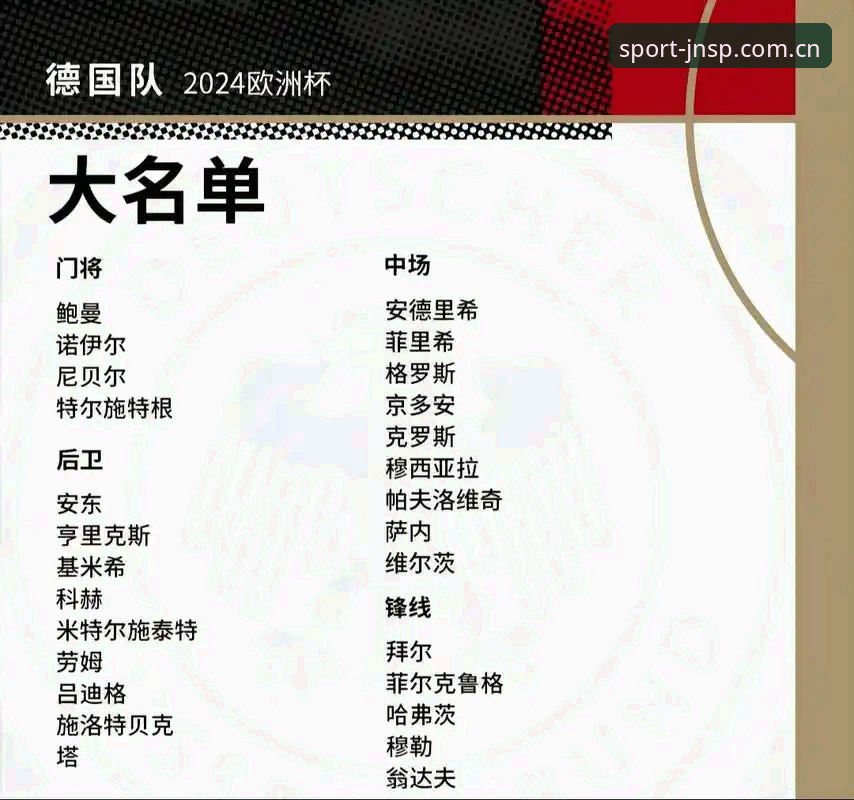 德国队世界杯大名单最新动态：诺伊尔时隔2年回归，18岁新星卡尔首度入围